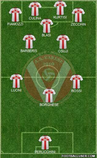 Varese Formation 2015