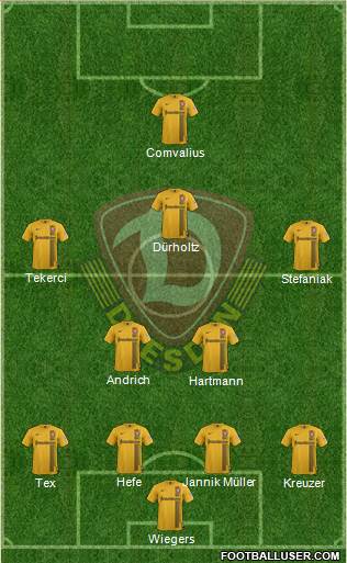 SG Dynamo Dresden Formation 2015