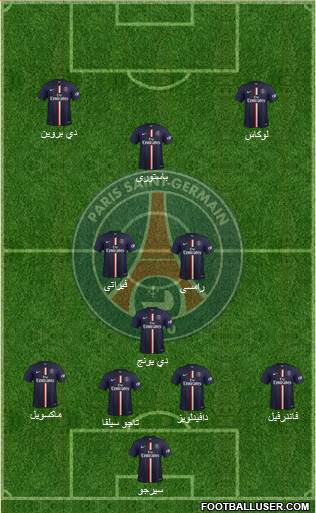 Paris Saint-Germain Formation 2015
