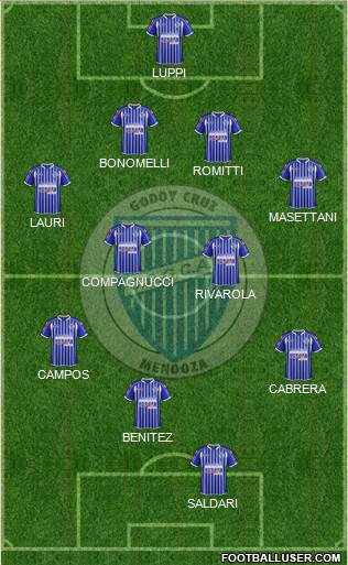 Godoy Cruz Antonio Tomba Formation 2015