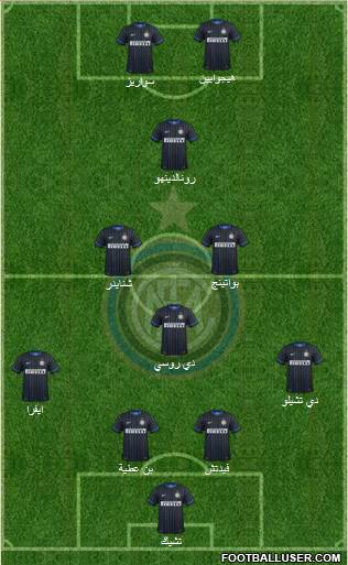 F.C. Internazionale Formation 2015