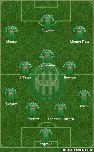 A.S. Saint-Etienne Formation 2015