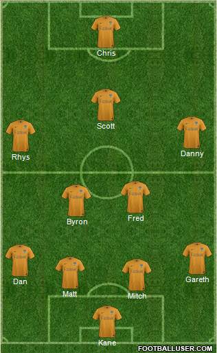 Oxford United Formation 2015