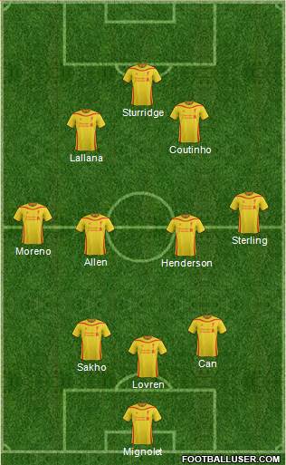 Liverpool Formation 2015