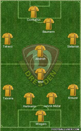 SG Dynamo Dresden Formation 2015