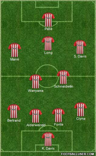 Southampton Formation 2015
