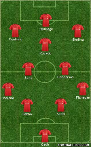 Liverpool Formation 2015