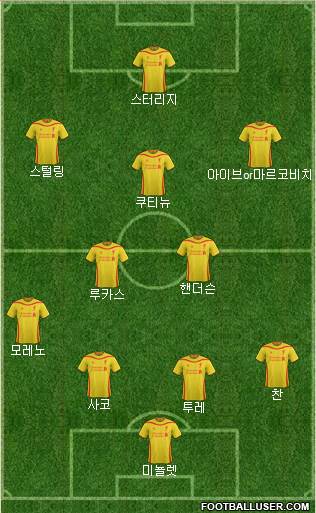 Liverpool Formation 2015