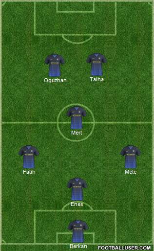 Manchester City Formation 2015