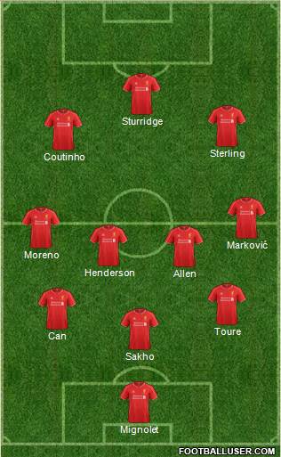 Liverpool Formation 2015