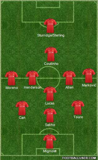 Liverpool Formation 2015