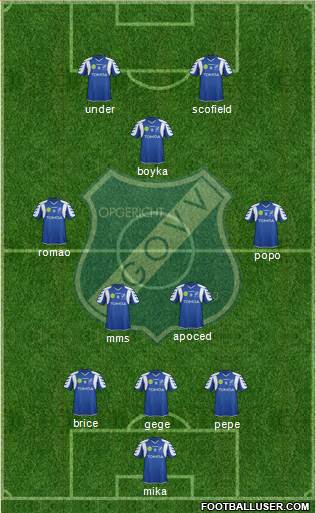AGOVV Apeldoorn Formation 2015