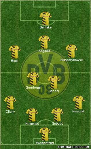 Borussia Dortmund Formation 2015