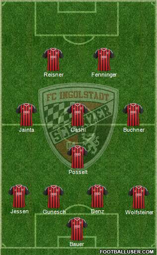 FC Ingolstadt 04 Formation 2015