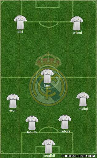 Real Madrid C.F. Formation 2015