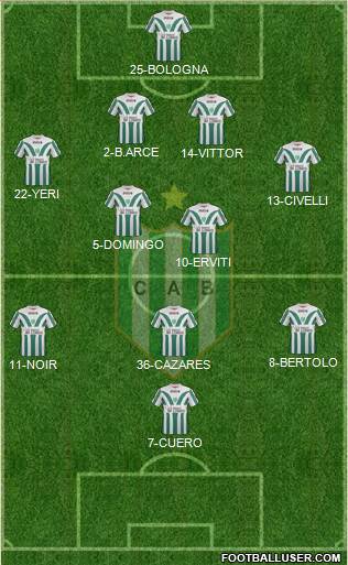 Banfield Formation 2015