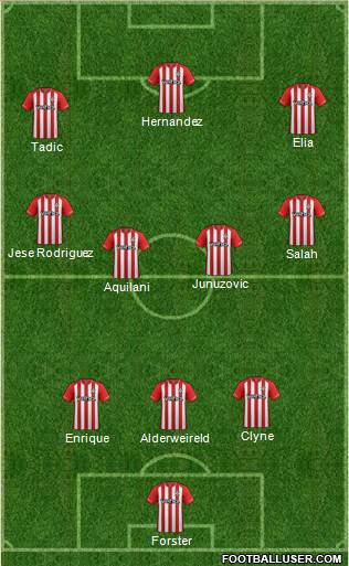 Southampton Formation 2015