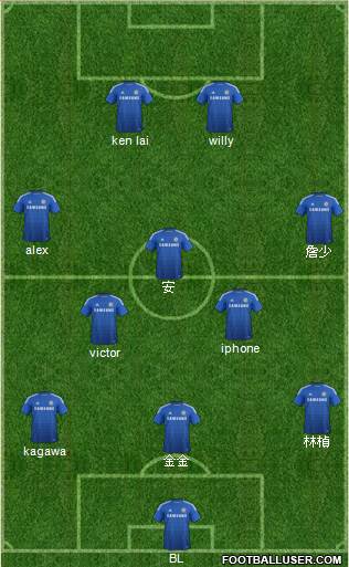 Chelsea Formation 2015