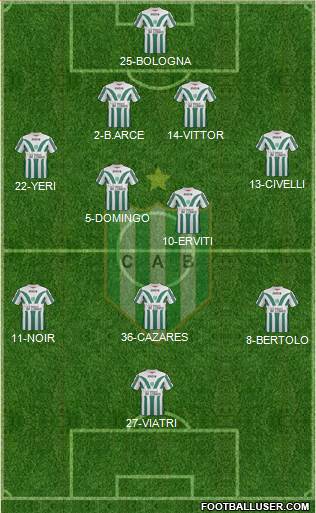 Banfield Formation 2015