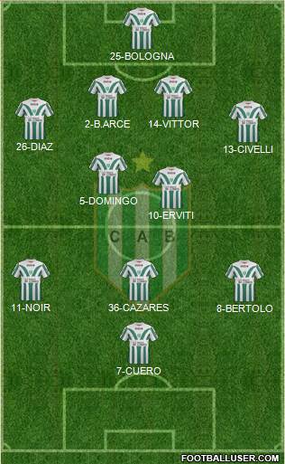 Banfield Formation 2015