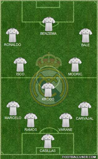 Real Madrid C.F. Formation 2015