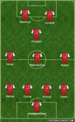 York City Formation 2015