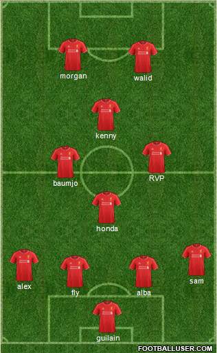 Liverpool Formation 2015