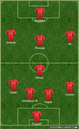 Liverpool Formation 2015