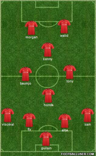 Liverpool Formation 2015