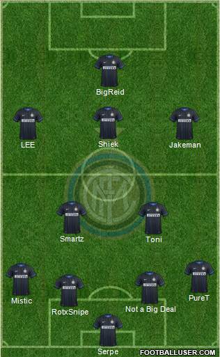 F.C. Internazionale Formation 2015