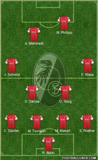 SC Freiburg Formation 2015