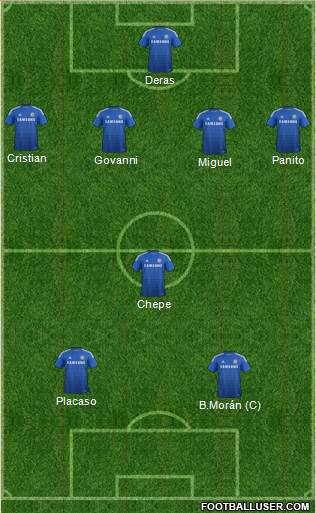 Chelsea Formation 2015