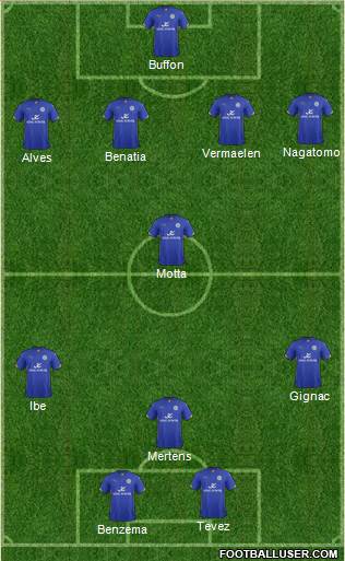 Leicester City Formation 2015
