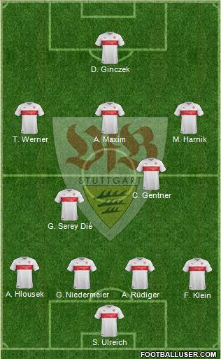 VfB Stuttgart Formation 2015