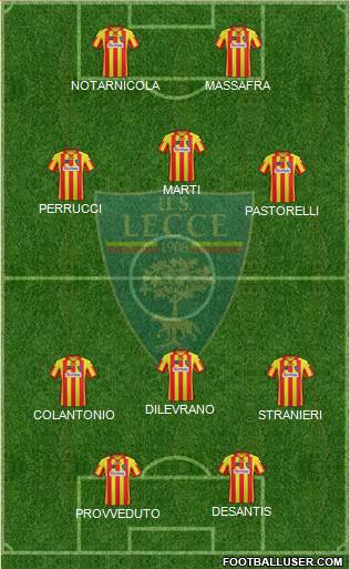 Lecce Formation 2015