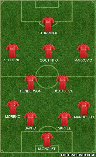 Liverpool Formation 2015