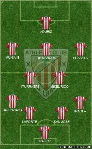 Athletic Club Formation 2015
