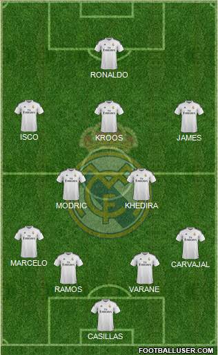 Real Madrid C.F. Formation 2015