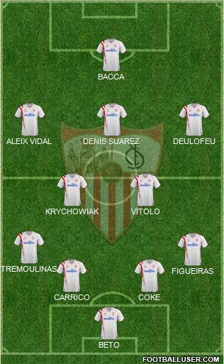 Sevilla F.C., S.A.D. Formation 2015
