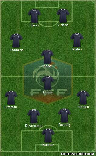 France Formation 2015