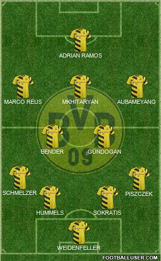 Borussia Dortmund Formation 2015