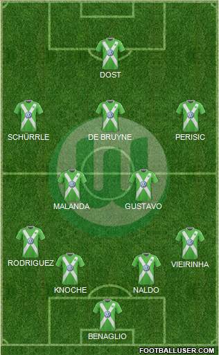 VfL Wolfsburg Formation 2015
