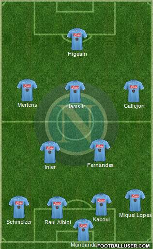 Napoli Formation 2015