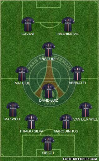 Paris Saint-Germain Formation 2015