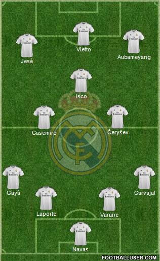 Real Madrid C.F. Formation 2015