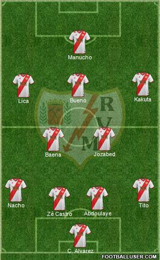 Rayo Vallecano de Madrid S.A.D. Formation 2015