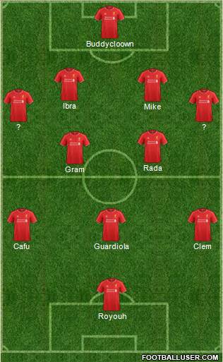 Liverpool Formation 2015