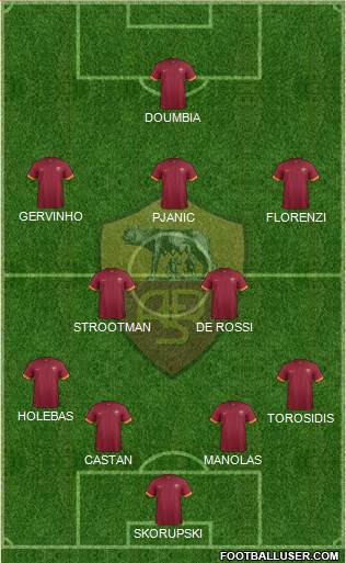 AS Roma Formation 2015