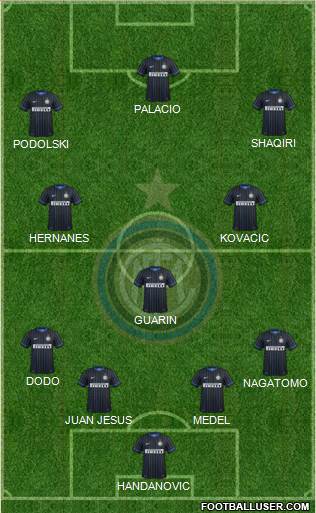 F.C. Internazionale Formation 2015