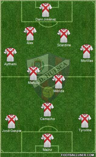 S.D. Huesca Formation 2015